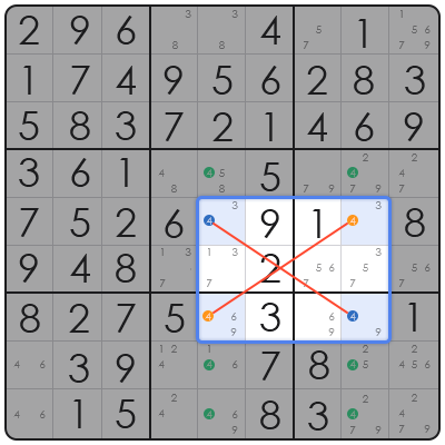 sudoku wings